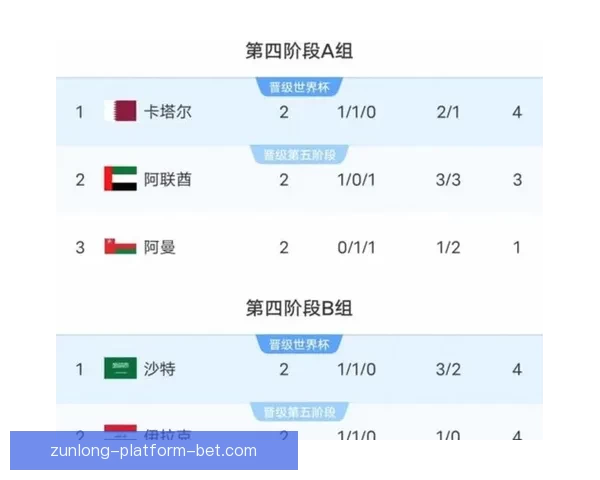 美加墨世界杯赛程预测与球队表现深度分析