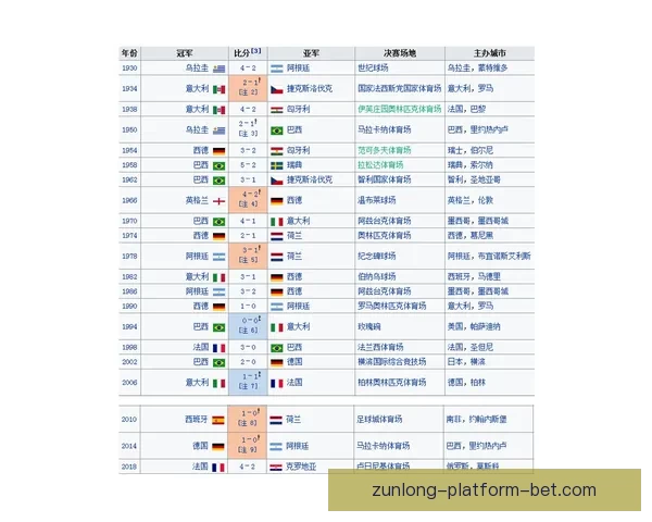 世界杯买球盘口解析与投注策略全面指南